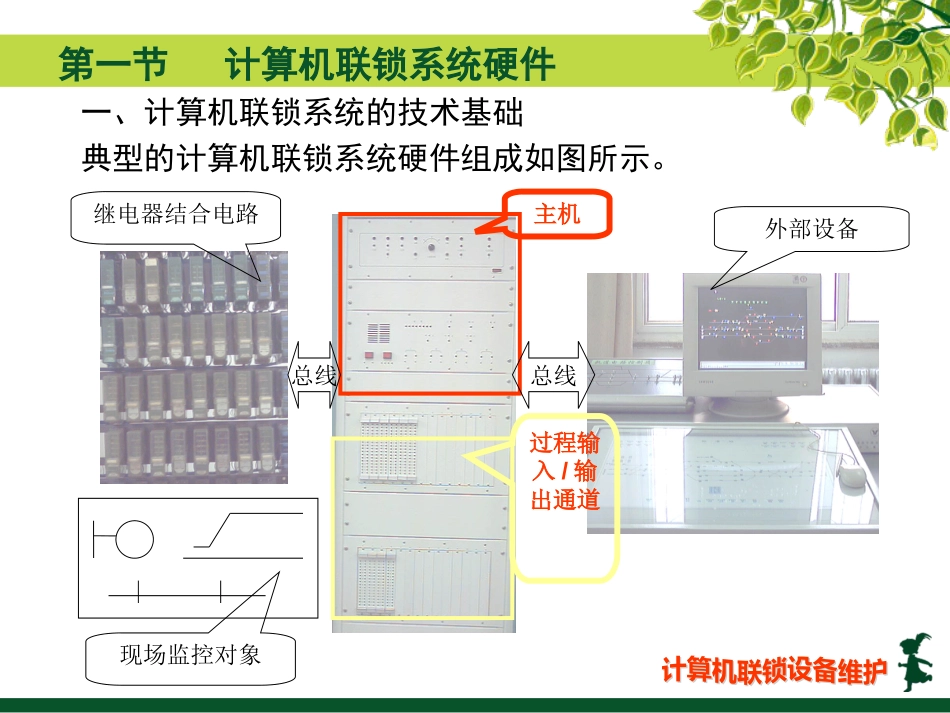 计算机联锁的基本原理[52页]_第3页