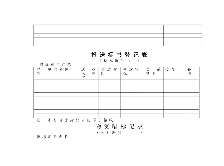 材料招标采购流程图及相关表格[11页]_第3页