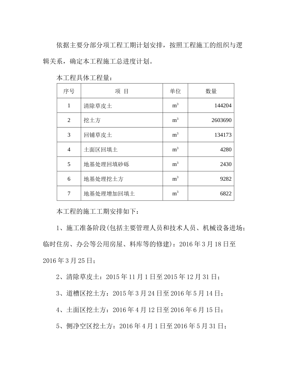 工程进度计划书[共24页]_第3页