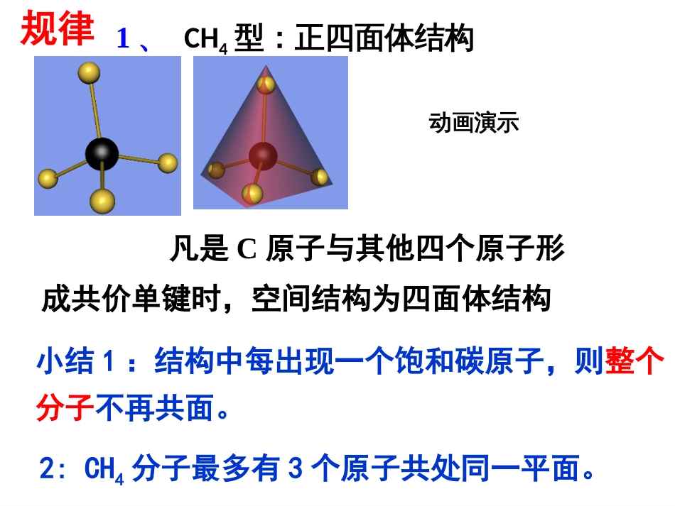 共线共面问题探究ppt课件[共35页]_第3页