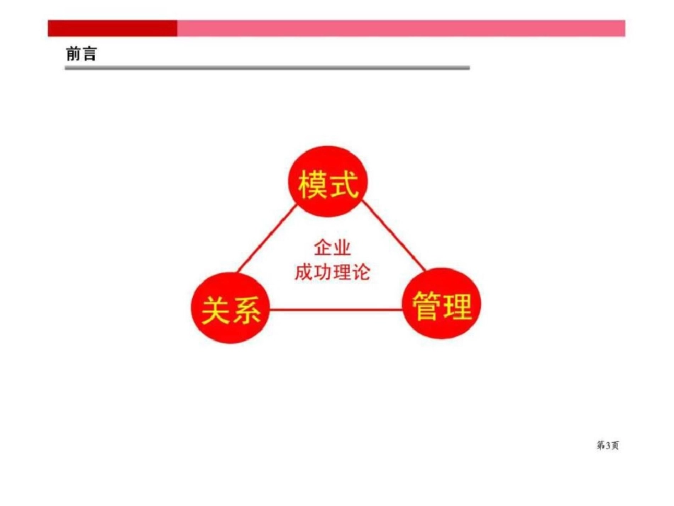 我们是在求发展不是在求生存全业务竞争策略_第3页