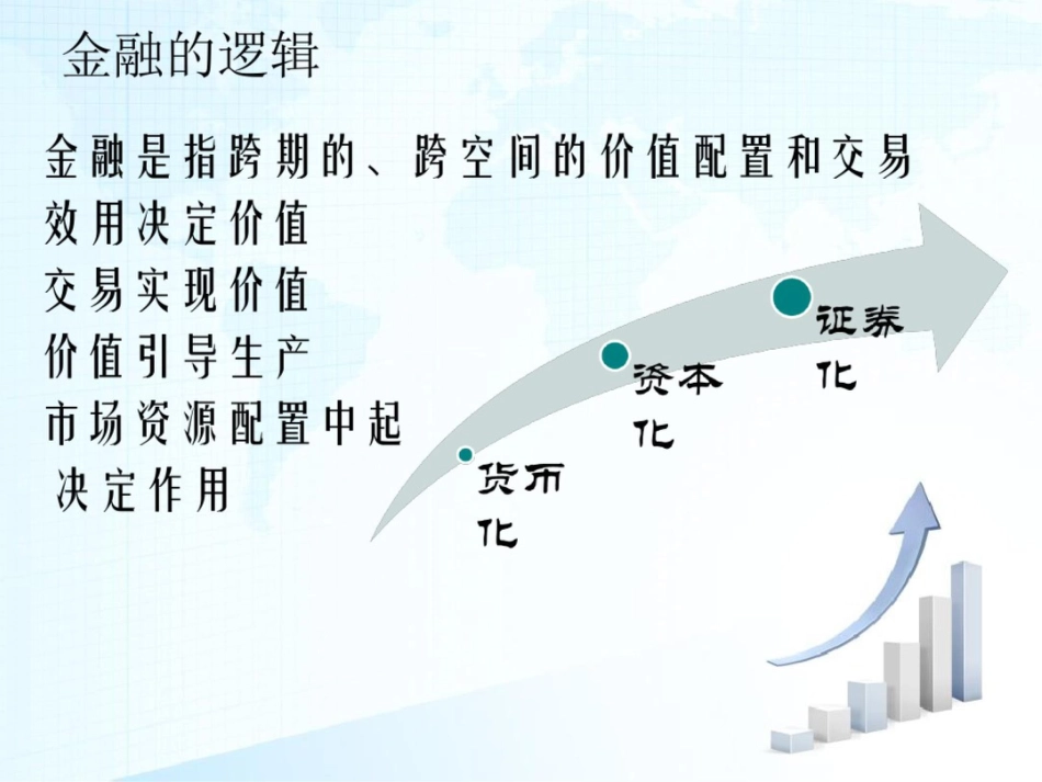 我国多层次资本市场体系ppt课件_第3页