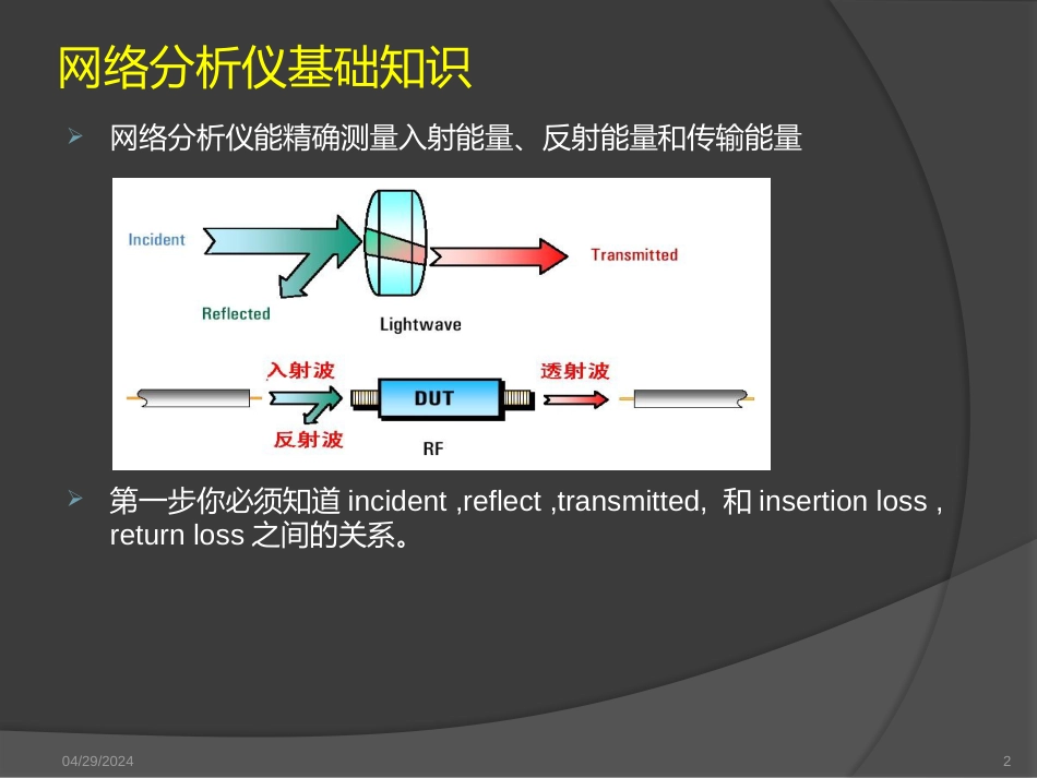 网络分析仪E6607C操作指导[共24页]_第2页