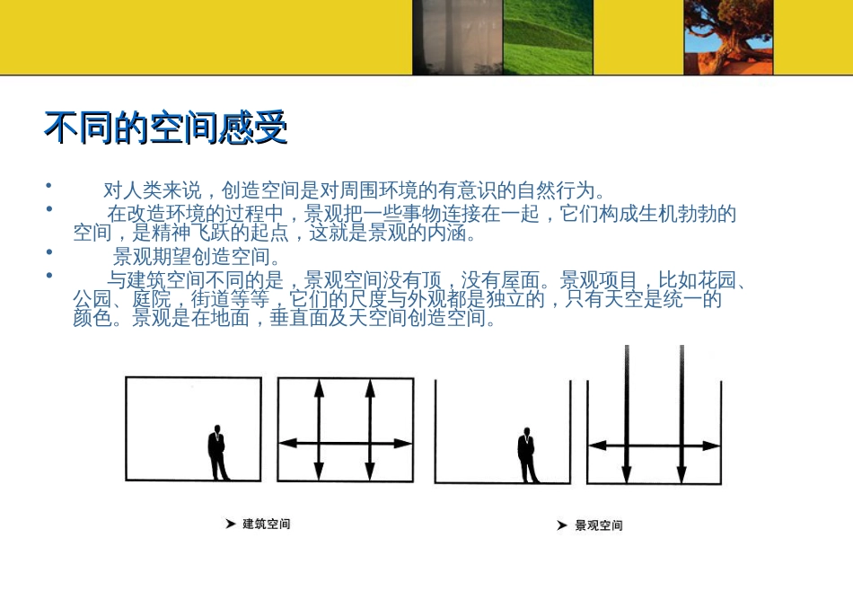 景观空间设计的基本方法[74页]_第2页