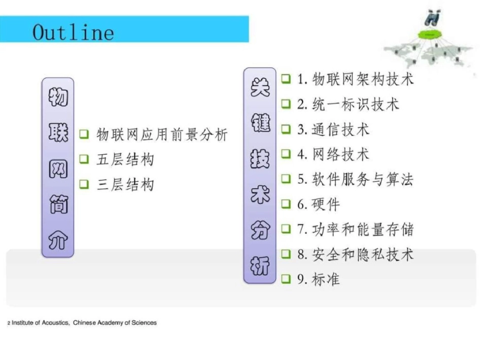 物联网关键技术介绍._第2页