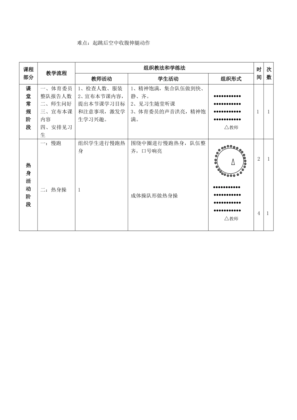 立定跳远公开课教学设计[共4页]_第2页