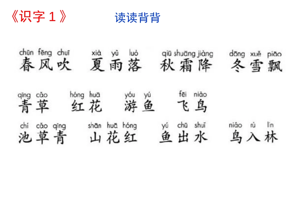 部编版小学语文一年级下册第一单元复习课件_第3页