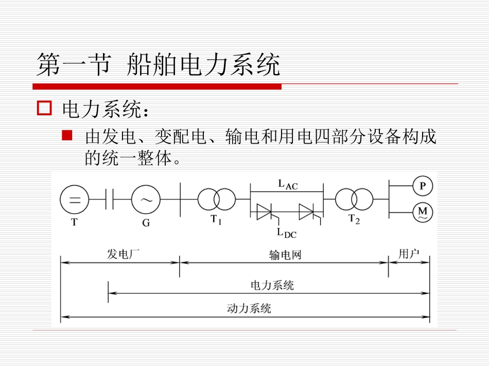 船舶电站第一章_第2页