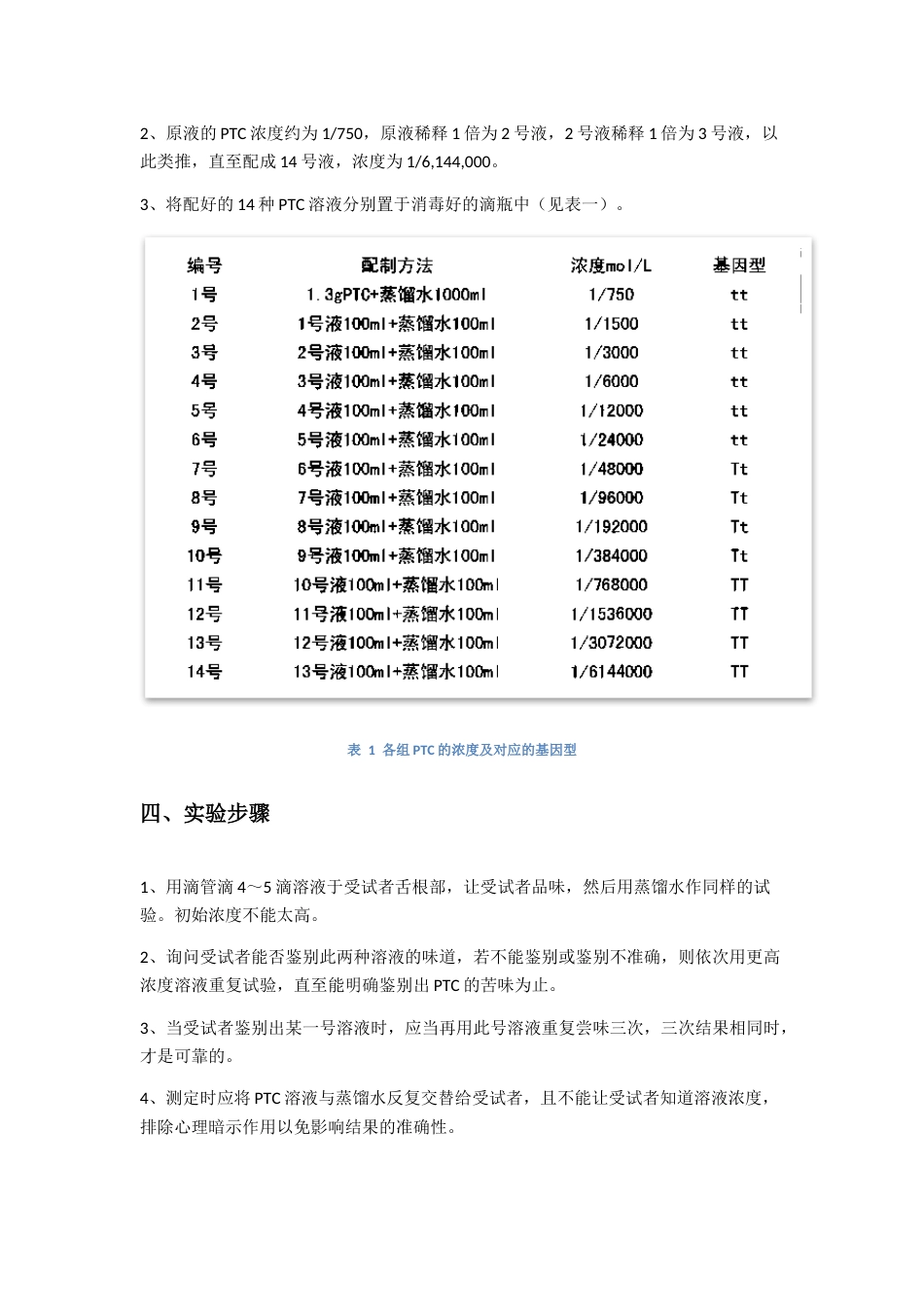 遗传实验PTC味盲基因频率的分析_第2页