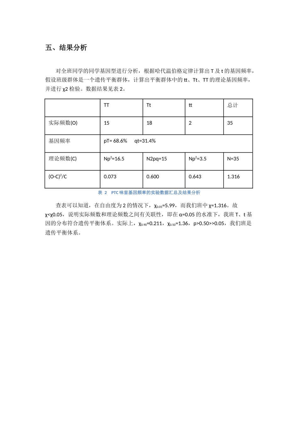 遗传实验PTC味盲基因频率的分析_第3页