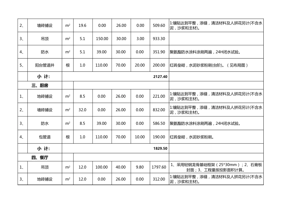 家装预算报价单excel模板[3页]_第2页