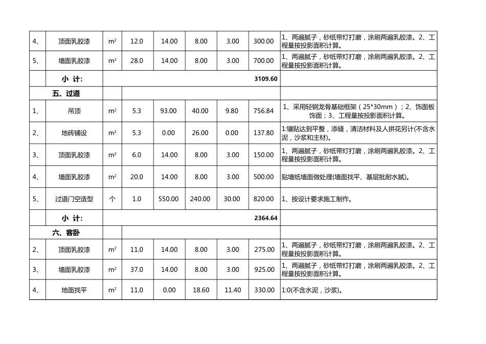 家装预算报价单excel模板[3页]_第3页