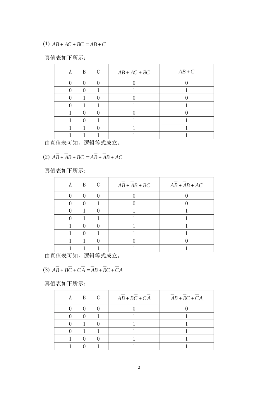 课后习题答案第2章逻辑代数及其化简_第2页