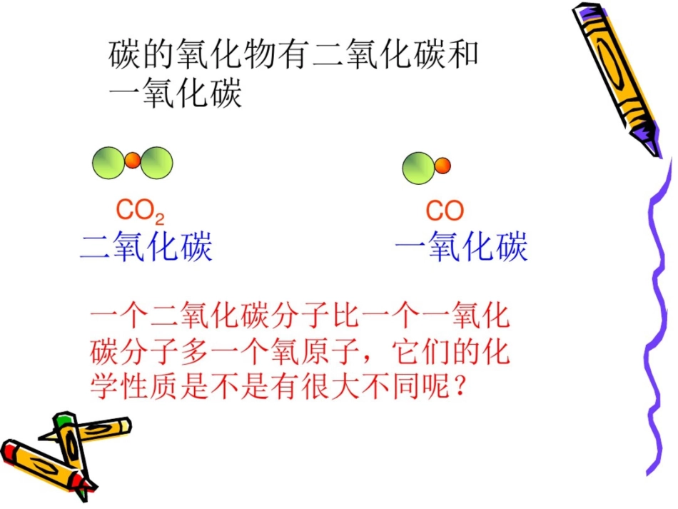 第二节二氧化碳的性质和用途_第2页