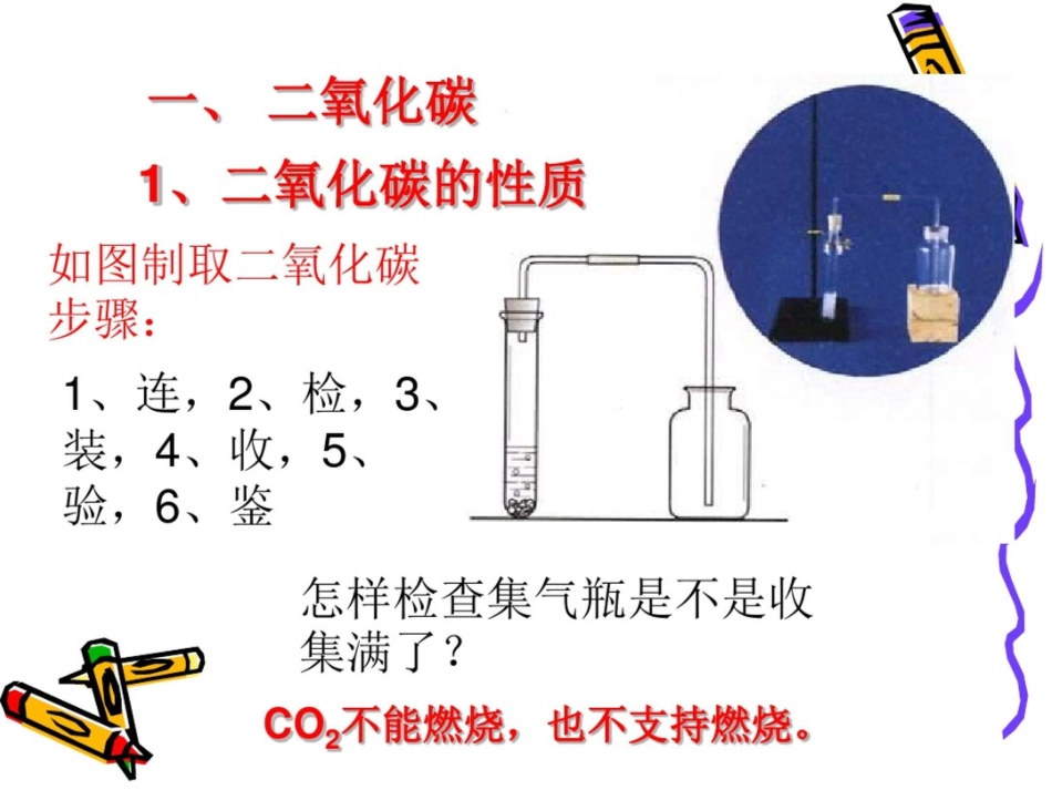 第二节二氧化碳的性质和用途_第3页