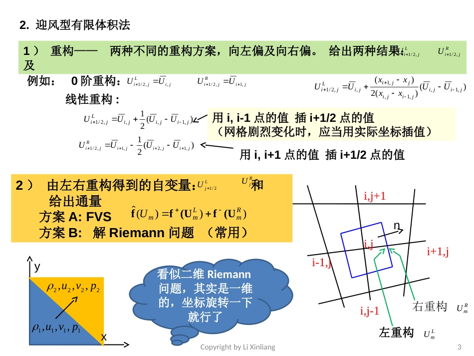 计算流体力学中科院力学所第10讲有限体积法_第3页