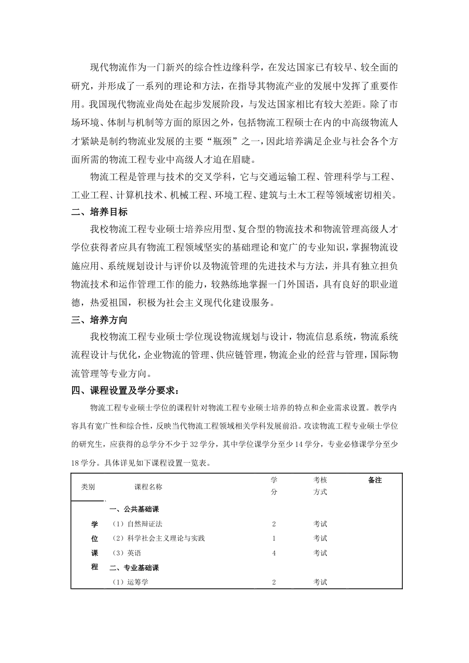 浙江工业大学物流工程专业硕士学位培养方案_第2页