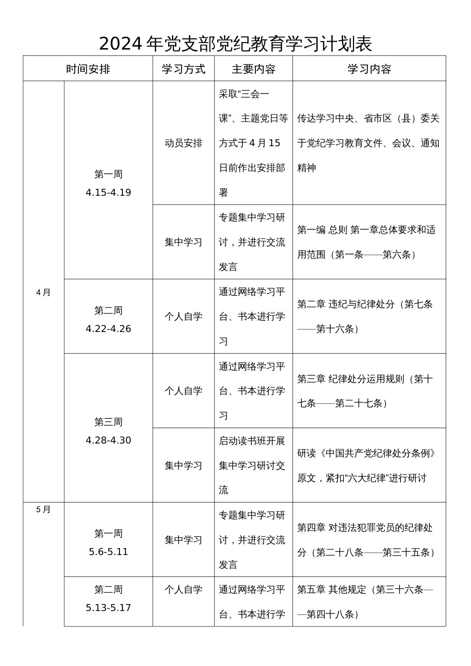 (七篇)党纪学习教育学习计划表、实施方案、学习计划、动员会主持词和讲话_第2页