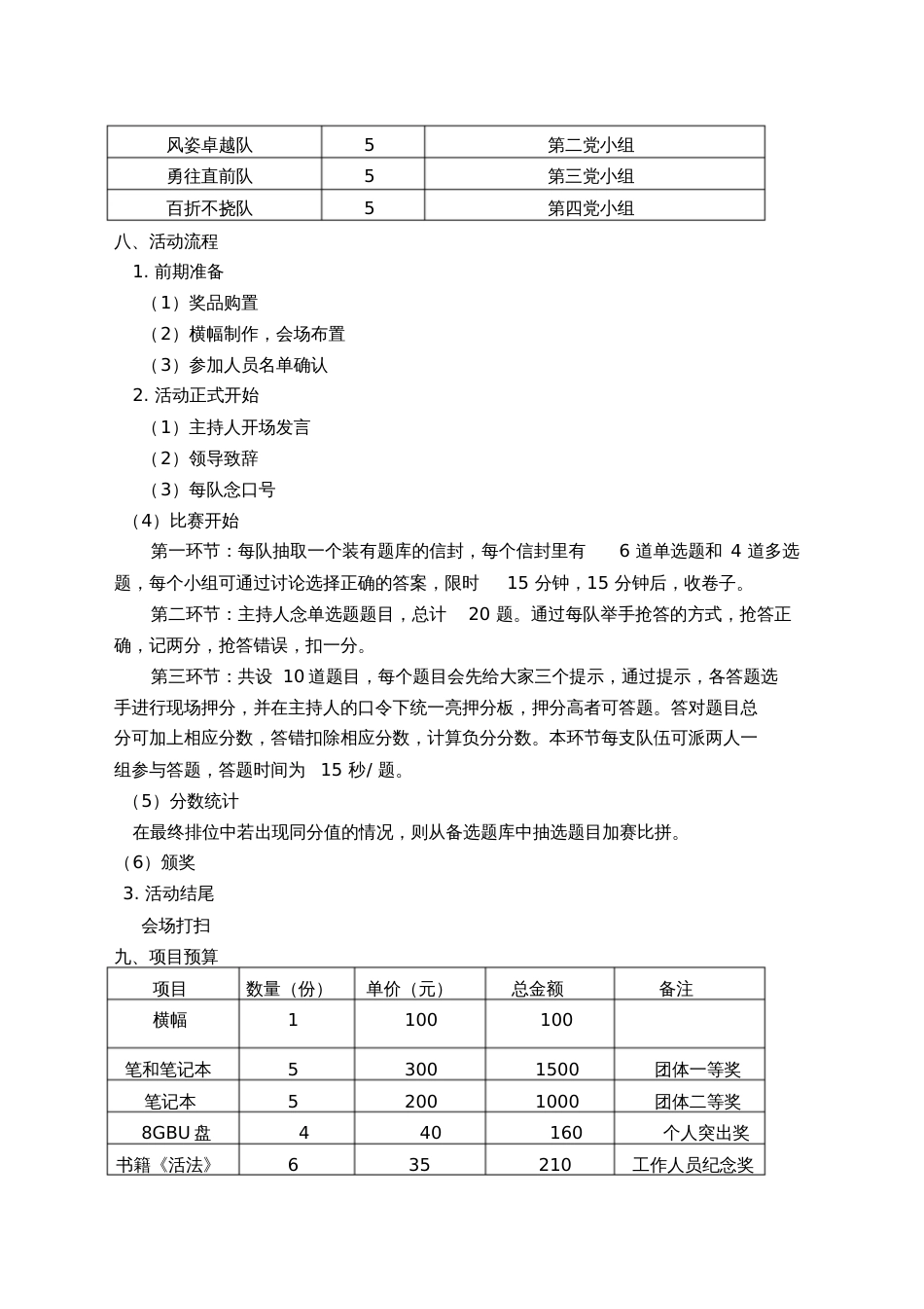 党建知识竞赛方案_第2页