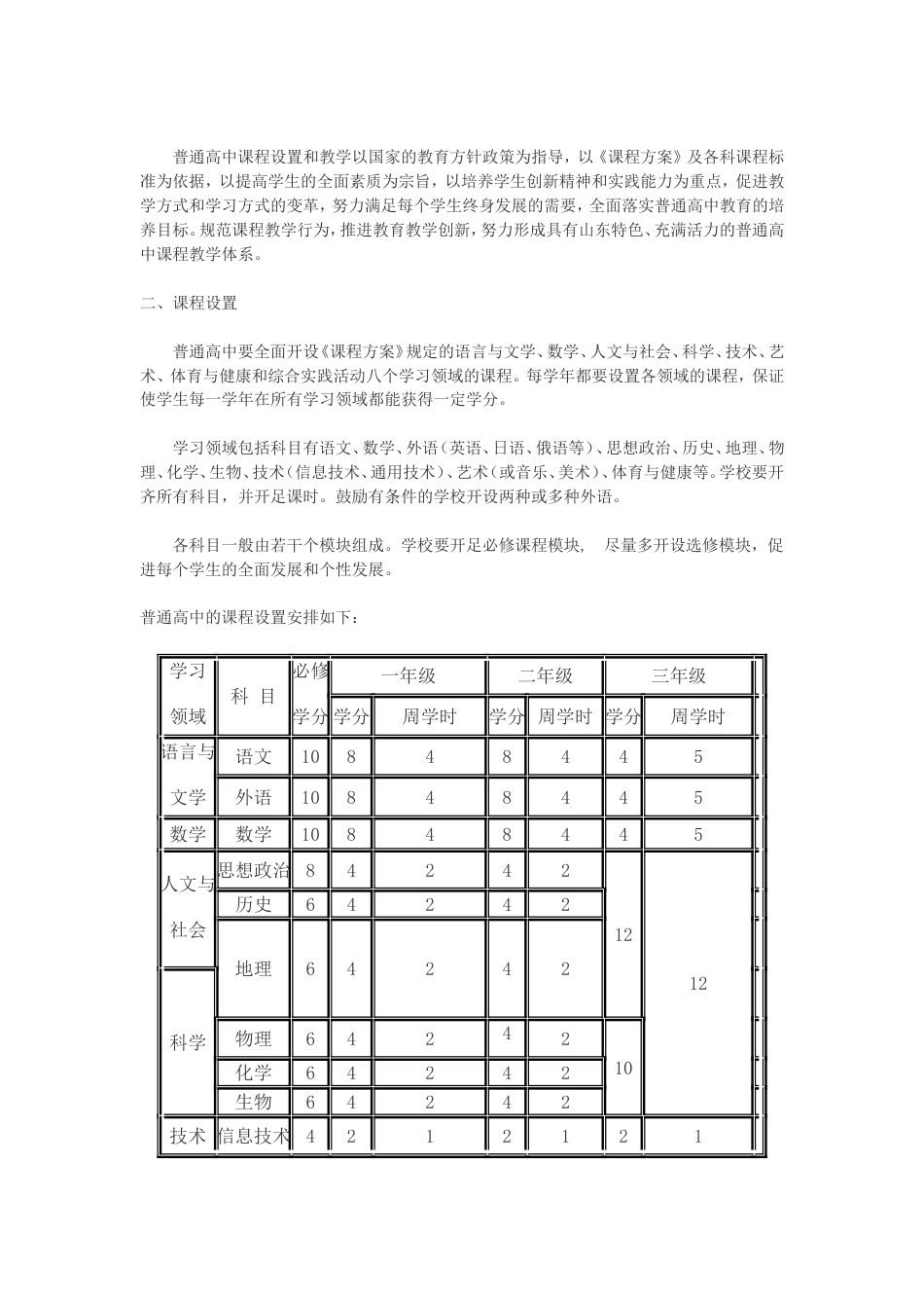 山东省普通高中课程设置及教学指导意见_第3页