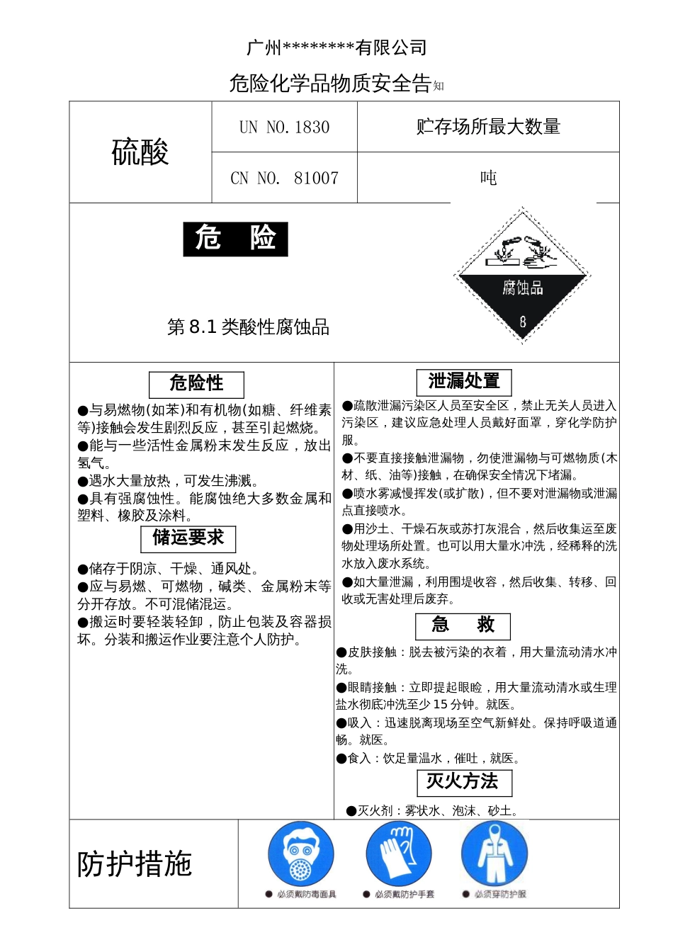 危险化学品安全告知牌硝酸_第2页