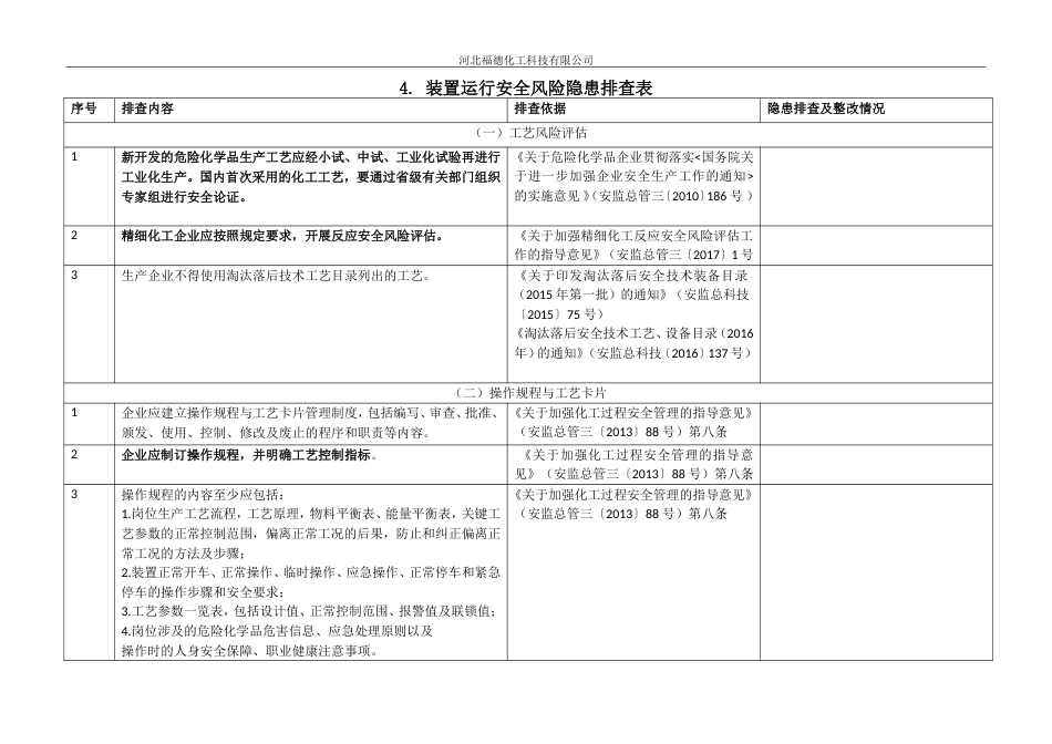 4.装置运行安全风险隐患排查表[共11页]_第1页