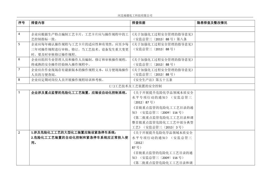 4.装置运行安全风险隐患排查表[共11页]_第2页