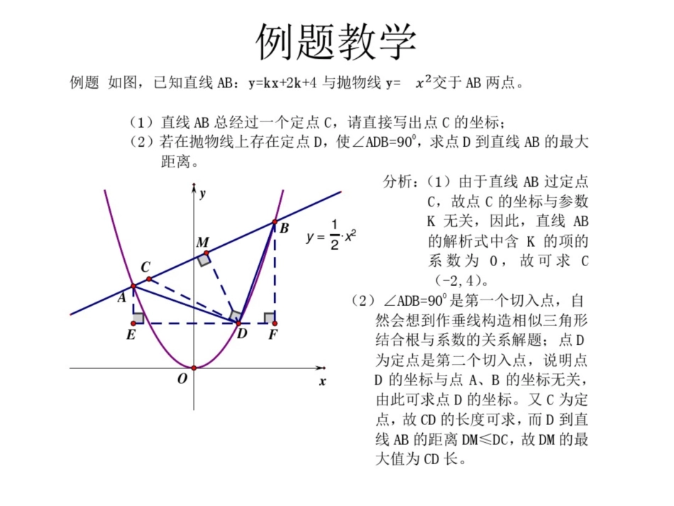 二次函数与定点问题20200717223912_第1页