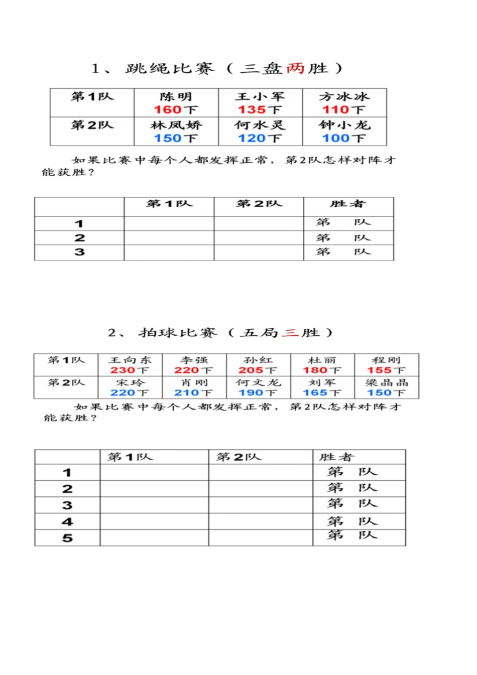 小学人教四年级数学《数学广角田忌赛马》练习_第1页