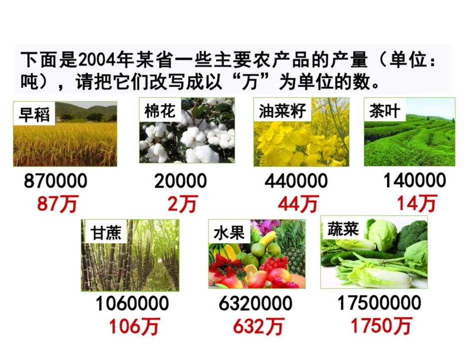 小学人教四年级数学《亿以上数的改写和省略》课件_第2页