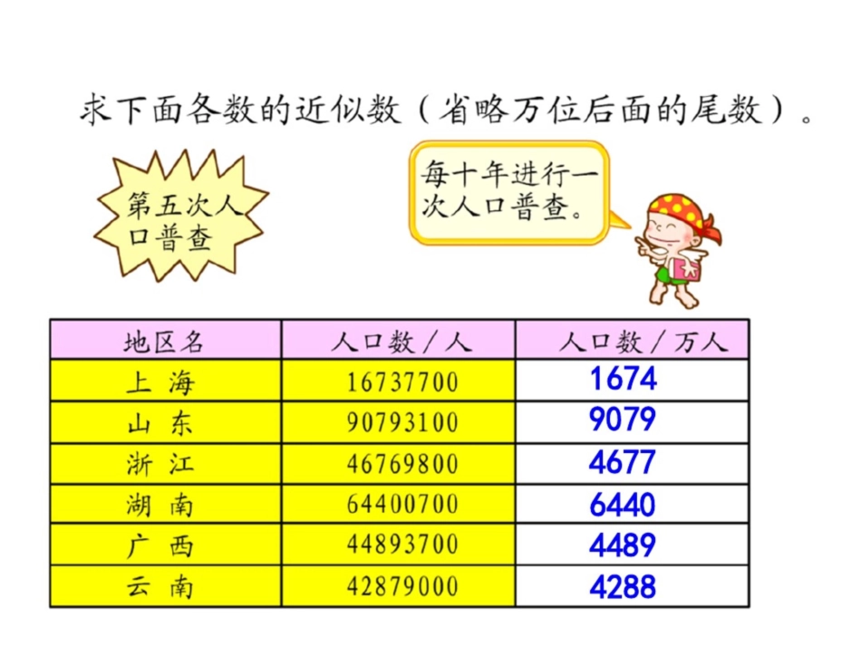 小学人教四年级数学《亿以上数的改写和省略》课件_第3页
