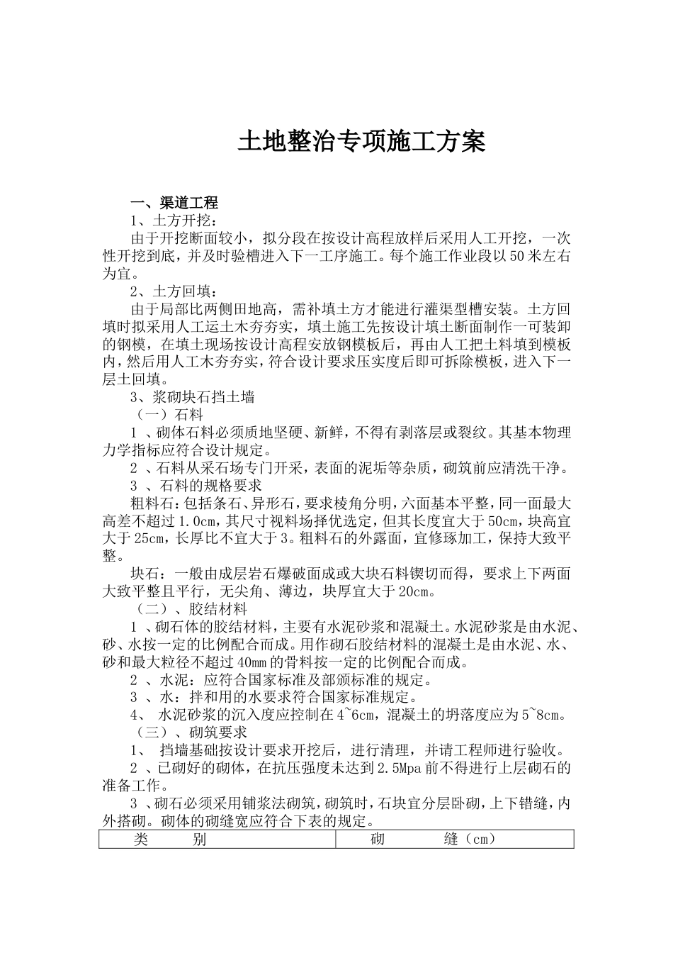 土地整治专项施工方案[共15页]_第1页