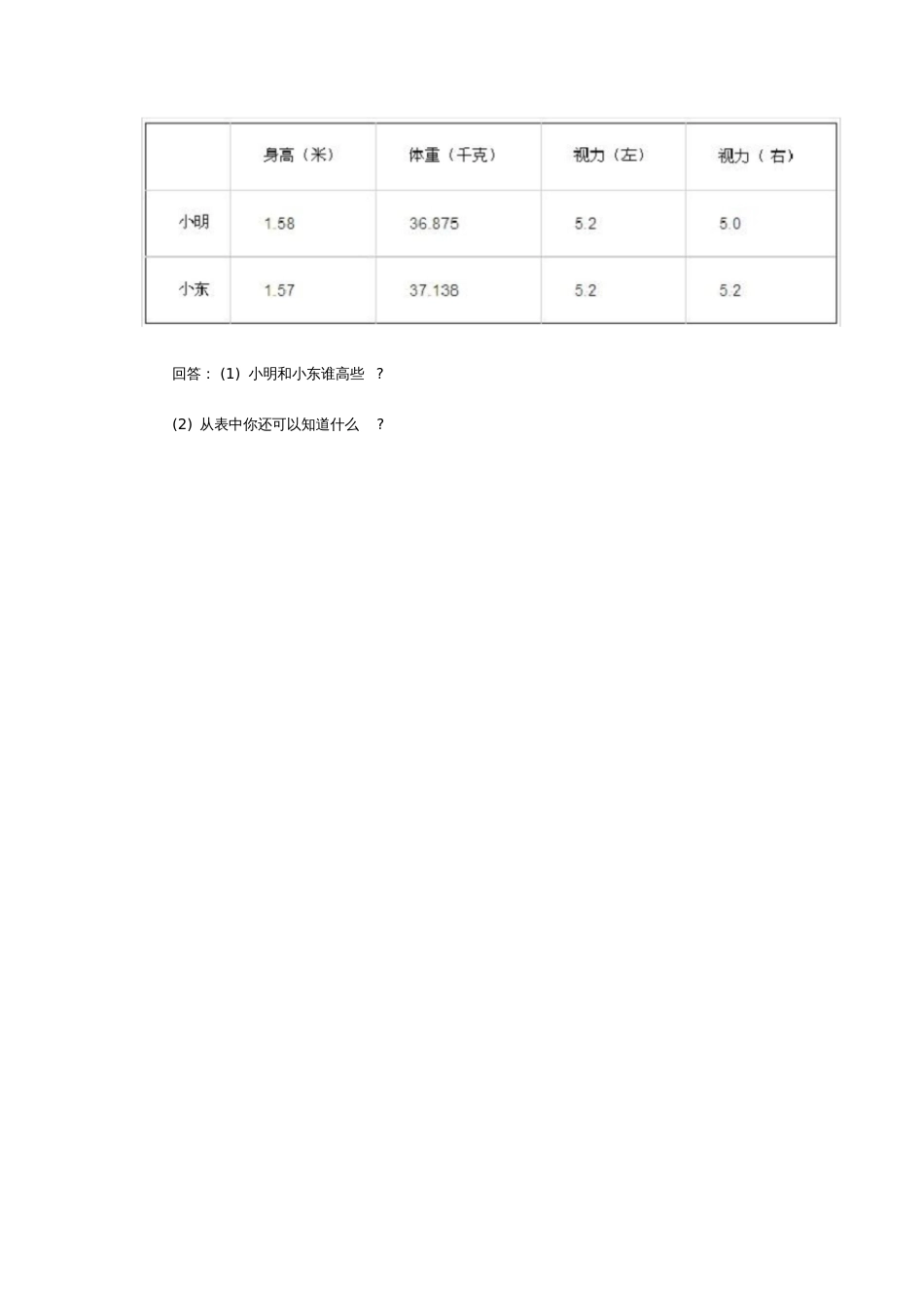 人教2011版小学数学三年级《比较小数的大小》练习_第3页