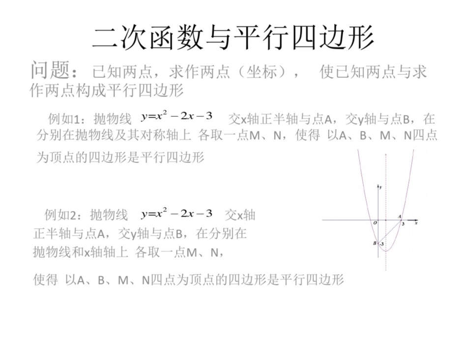 二次函数与平行四边形思考方法_第1页