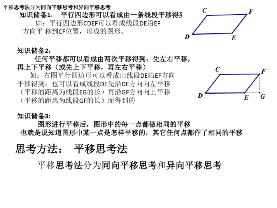 二次函数与平行四边形思考方法_第2页