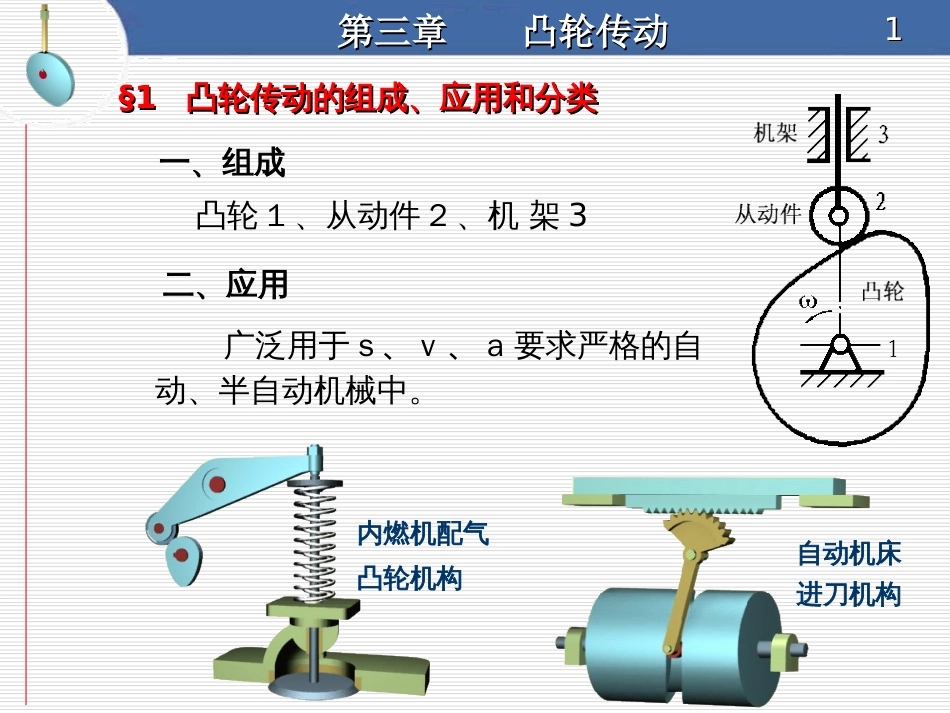 凸轮传动[共32页]_第1页