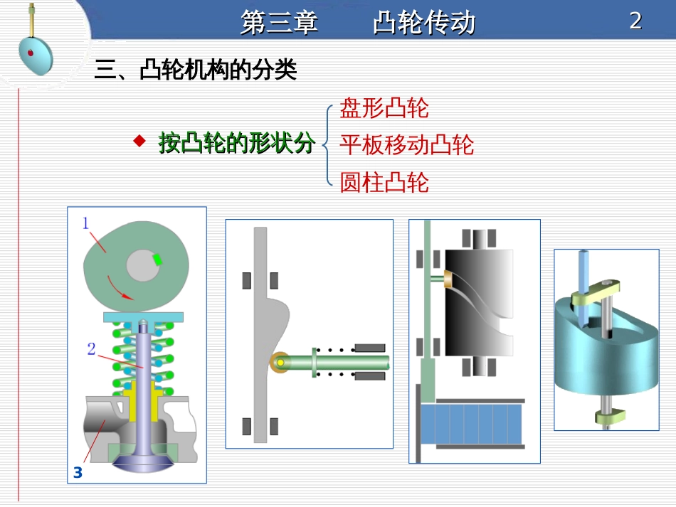 凸轮传动[共32页]_第2页