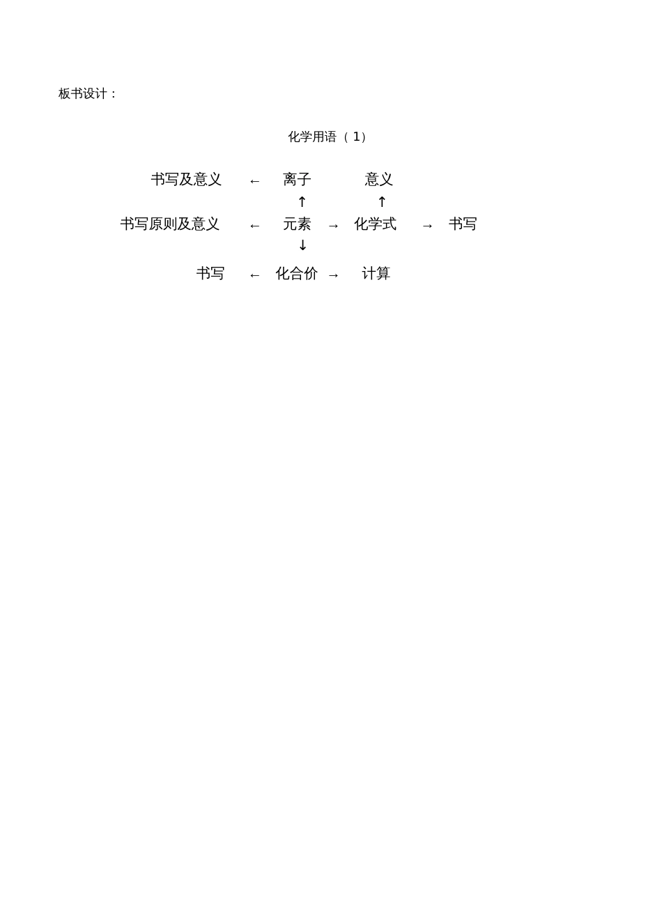 人教版初三化学下册《化学用语》专题复习教学设计_第3页