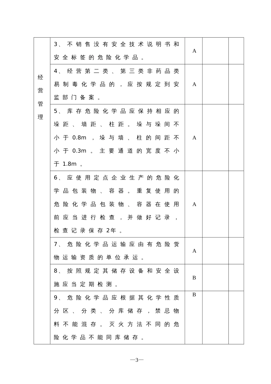 危险化学品经营储存单位安全评价现场检查表[共8页]_第3页