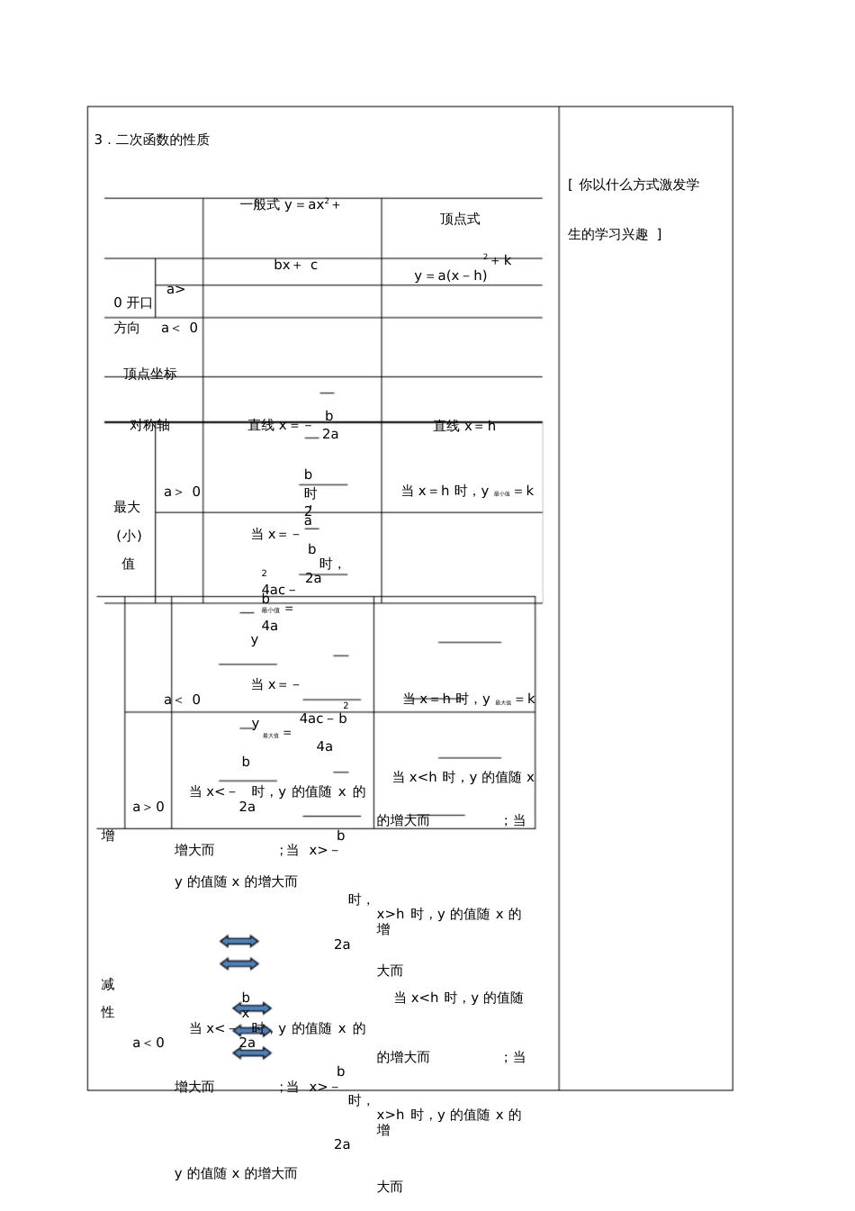 人教版初三数学上册二次函数专项复习[共9页]_第2页