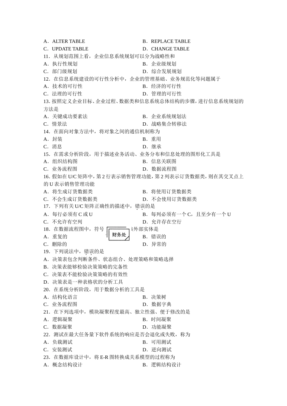 全国自学考试自考00051管理系统中计算机应用考试真题_第2页