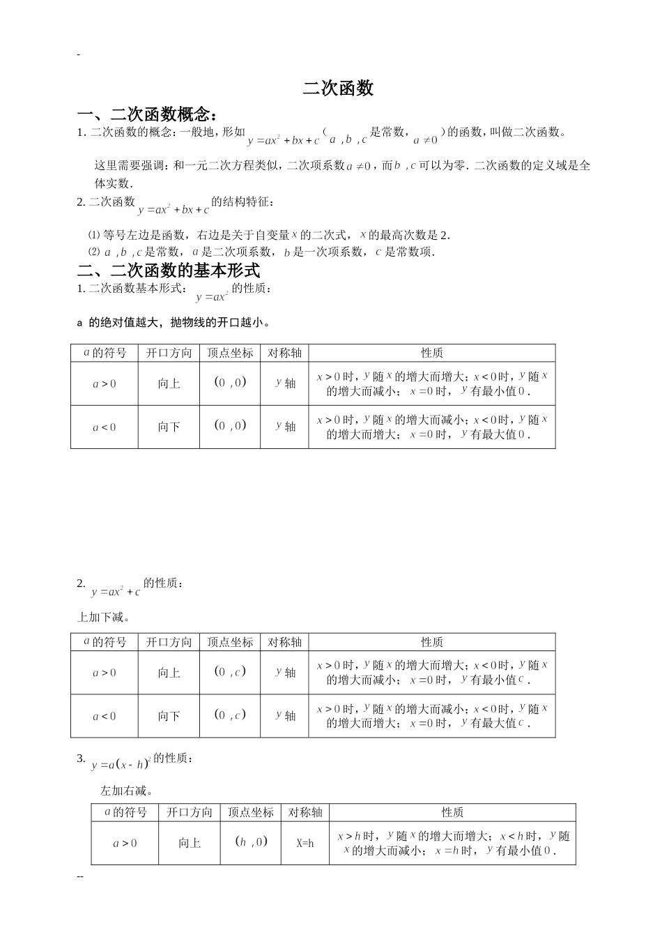 人教版初三数学二次函数知识点总结与经典习题含答案[共11页]_第1页