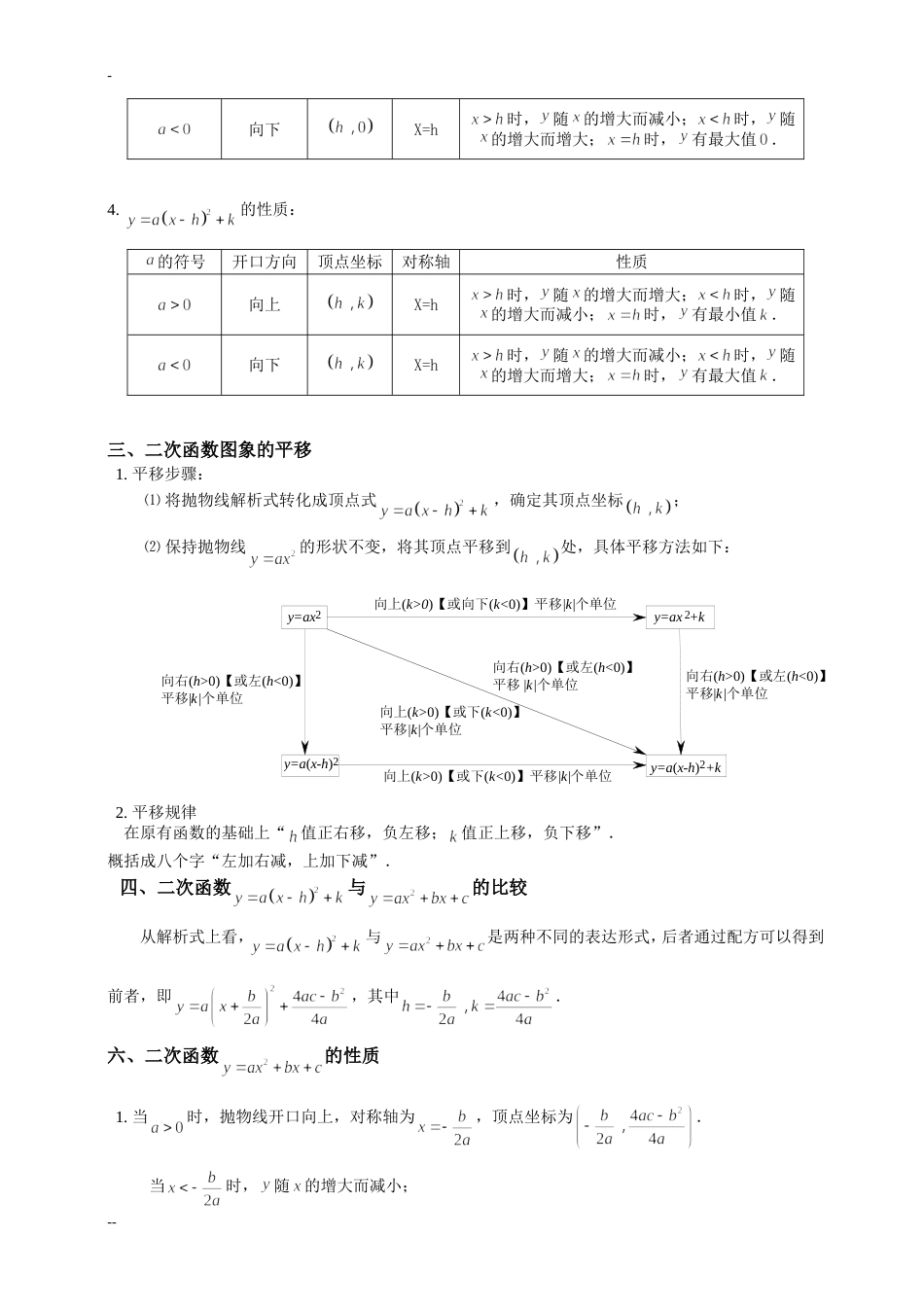 人教版初三数学二次函数知识点总结与经典习题含答案[共11页]_第2页