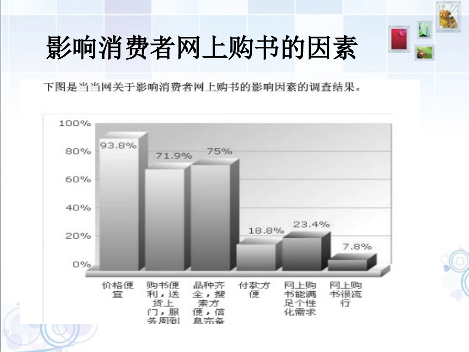 实体书店的出路_第3页