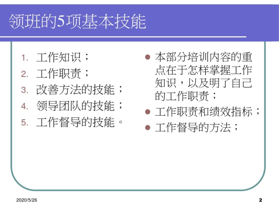 基层现场管理人员培训课程讲义_第2页