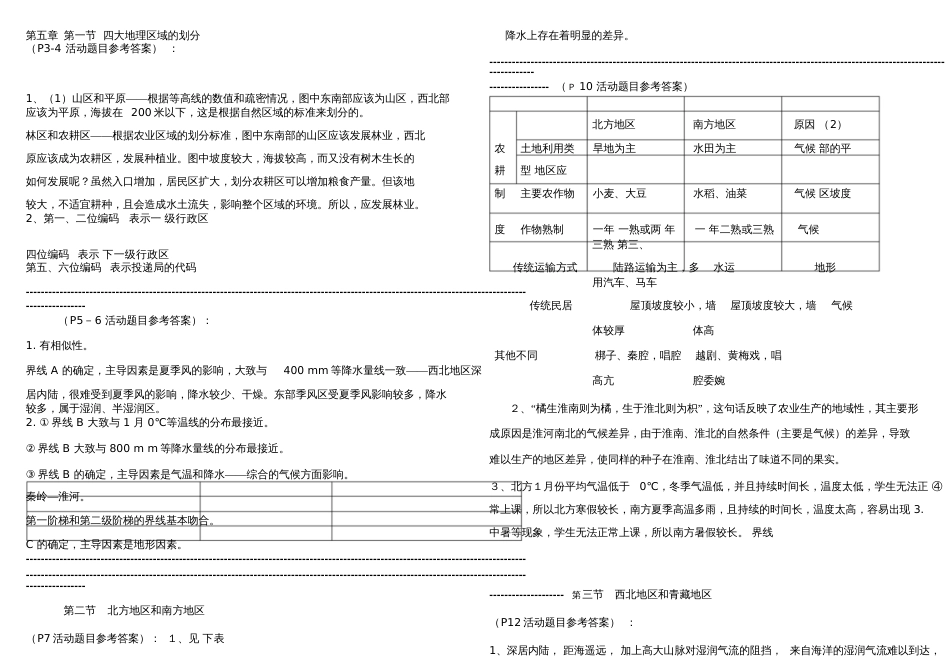 八年级地理下册教材习题答案_第1页
