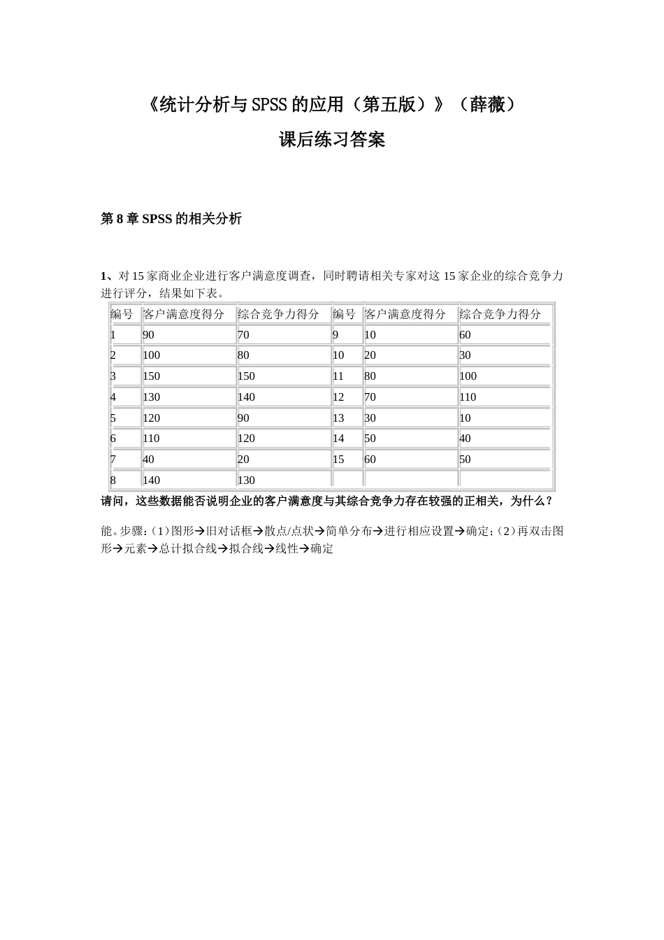 《统计分析与SPSS的应用第五版》课后练习答案第8章[共6页]_第1页