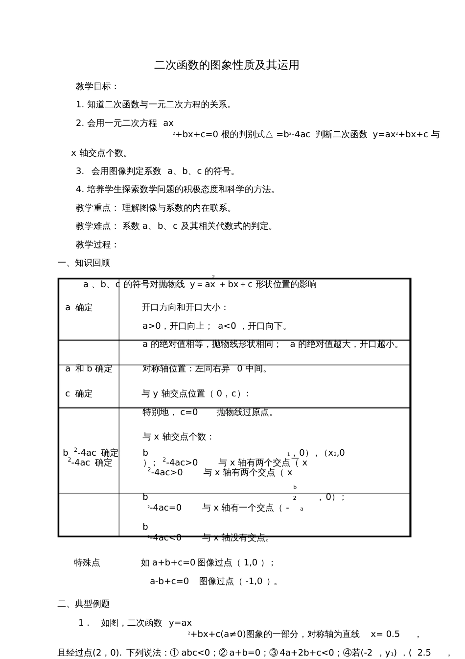 二次函数图像性质及其应用[共8页]_第1页