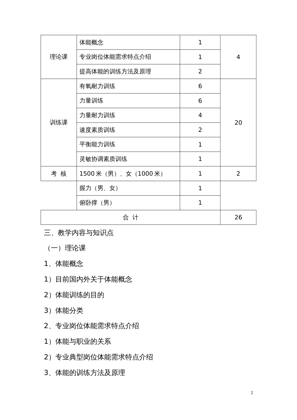 体能训练课程教学大纲[共4页]_第2页