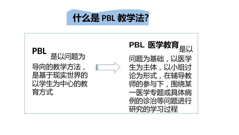 PBL教学法最新版_第3页